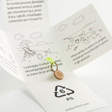 minrl value of recycling charm bronze packaging